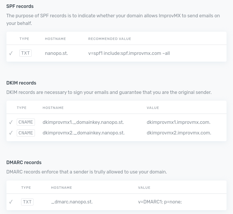 Email service DNS entries