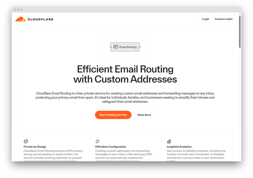 Cloudflare Email Routing